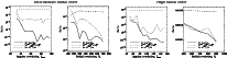 \begin{figure}
\par\begin{tabular}{cc}
\textbf{Intermediate radial order} &
\...
...cludegraphics[width=8.8cm,clip]{figures/1510fg1b.eps} \end{tabular} \end{figure}