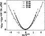 \begin{figure}
\par\includegraphics[width=7.8cm,clip]{figures/1510fig6.eps} \end{figure}