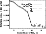 \begin{figure}
\par\includegraphics[width=8.2cm,clip]{figures/1510fig9.eps} \end{figure}