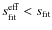 $s_{\rm fit}^{\rm eff} < s_{\rm fit}$