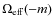 $\Omega_{{\rm eff}}(-m)$