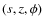 $(s,z,\phi)$