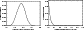 \begin{figure}
\par\mbox{\subfigure{\includegraphics[angle=90,width=3.6cm,clip]{...
...figure{\includegraphics[angle=90,width=3.6cm,clip]{11657_H.ps} } }\end{figure}