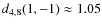 $d_{4,8}(1,-1)\approx1.05$