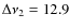 $\Delta\nu_2=12.9$