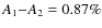 $A_1{-}A_2=0.87\%$
