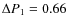 $\Delta P_1 = 0.66$