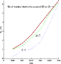 \begin{figure}
\par\psfig{file=11893fg6.eps,height=90mm,width=90mm}
\end{figure}