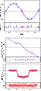 \begin{figure}
\par\includegraphics[width=7.2cm,clip]{11897f1a.eps}\par\vspace*{2mm}
\hspace*{2mm}\includegraphics[width=7.4cm,clip]{11897f1b.eps}
\end{figure}