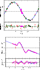 \begin{figure}
\par\includegraphics[width=7.2cm,clip]{11897f2a.eps}\par\vspace*{2mm}
\hspace*{2mm}\includegraphics[width=7.4cm,clip]{11897f2b.eps}
\end{figure}