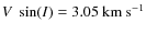$V~\sin(I) = 3.05~{\rm km~s}^{-1}$