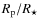 $R_{\rm p} / R_{\star}$