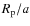 $R_{\rm p} / a$