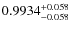 $ 0.9934^{\rm + 0.058}_{- 0.058} $