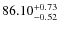 $ 86.10 ^{\rm + 0.73}_{- 0.52} $