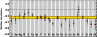 \begin{figure}
\par\includegraphics[width=\linewidth,angle=90, height=3.5cm]{11902fig4.eps}
\end{figure}