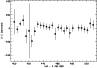 \begin{figure}
\par\includegraphics[width=9cm]{11902fig5.eps}
\end{figure}