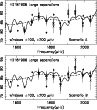 \begin{figure}
\par\epsfig{file=1190617a.ps, width=8.5cm} \vskip 3pt
\epsfig{file=1190617b.ps, width=8.5cm}
\end{figure}