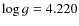 $\log g = 4.220$