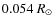 $0.054~R_{\odot}$