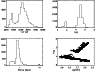 \begin{figure}
\par\epsfig{file=11911f8.ps,angle=90,width=9cm}
\end{figure}