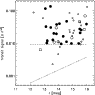 \begin{figure}
\par\epsfig{file=11911f9.ps,width=9cm}
\end{figure}