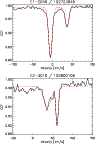 \begin{figure}
\par\epsfig{file=11911f1a.ps,width=9cm}\par\epsfig{file=11911f1b.ps,width=9cm}
\end{figure}