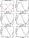 \begin{figure}
\par\epsfig{file=11911f2.ps,width=9cm}
\end{figure}