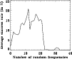 \begin{figure}
\par\includegraphics[width=9cm]{11914fg6.eps}
\end{figure}