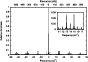 \begin{figure}
\par\includegraphics[width=8cm,clip]{11915f1.eps}
\end{figure}