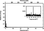 \begin{figure}
\par\includegraphics[width=8cm,clip]{11915f3.eps}
\end{figure}