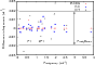 \begin{figure}
\par\includegraphics[width=8cm,clip]{11915f7.eps}
\end{figure}