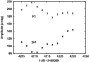 \begin{figure}
\par\includegraphics[width=8cm,clip]{11915f9.eps}
\end{figure}