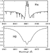 \begin{figure}
\par\includegraphics[width=8.8cm,clip]{11915f10.eps}
\end{figure}