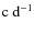 $\mbox{c~d}^{-1}$