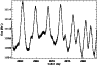 \begin{figure}
\par\includegraphics[width=8.5cm,clip]{11917f1.ps}
\end{figure}