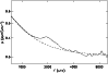 \begin{figure}
\par\includegraphics[width=8.5cm]{11917f7.ps}
\end{figure}