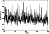 \begin{figure}
\par\includegraphics[width=8.5cm]{11917f8.ps}
\end{figure}