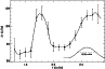 \begin{figure}
\par\includegraphics[width=8.5cm,clip]{11917f10.ps}
\end{figure}