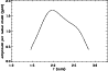 \begin{figure}
\par\includegraphics[width=8.5cm,clip]{11917f14.ps}
\end{figure}