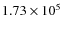 $1.73 \times 10^5$