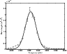 \begin{figure}
\par\includegraphics[width=8.4cm,clip]{1920fig6.eps}
\end{figure}