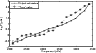 \begin{figure}
\par\includegraphics[width=8.4cm,clip]{1920fig7.eps}
\end{figure}