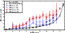\begin{figure}
\par\includegraphics[width=8.4cm,clip]{1920fig20.eps}
\end{figure}