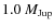 $1.0~M_{\rm Jup}$