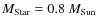 $M_{\rm Star}=0.8~M_{\rm Sun}$