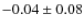 $ -0.04\pm0.08 $
