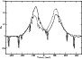 \begin{figure}
\par\includegraphics[angle=270,width=8cm,clip]{11927fg2.ps}
\end{figure}