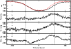 \begin{figure}
\par\includegraphics[angle=270,width=9cm,clip]{11927fg7.ps}
\end{figure}