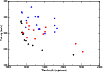 \begin{figure}
\par\includegraphics[angle=270,width=9cm,clip]{11927fg8.ps}
\end{figure}